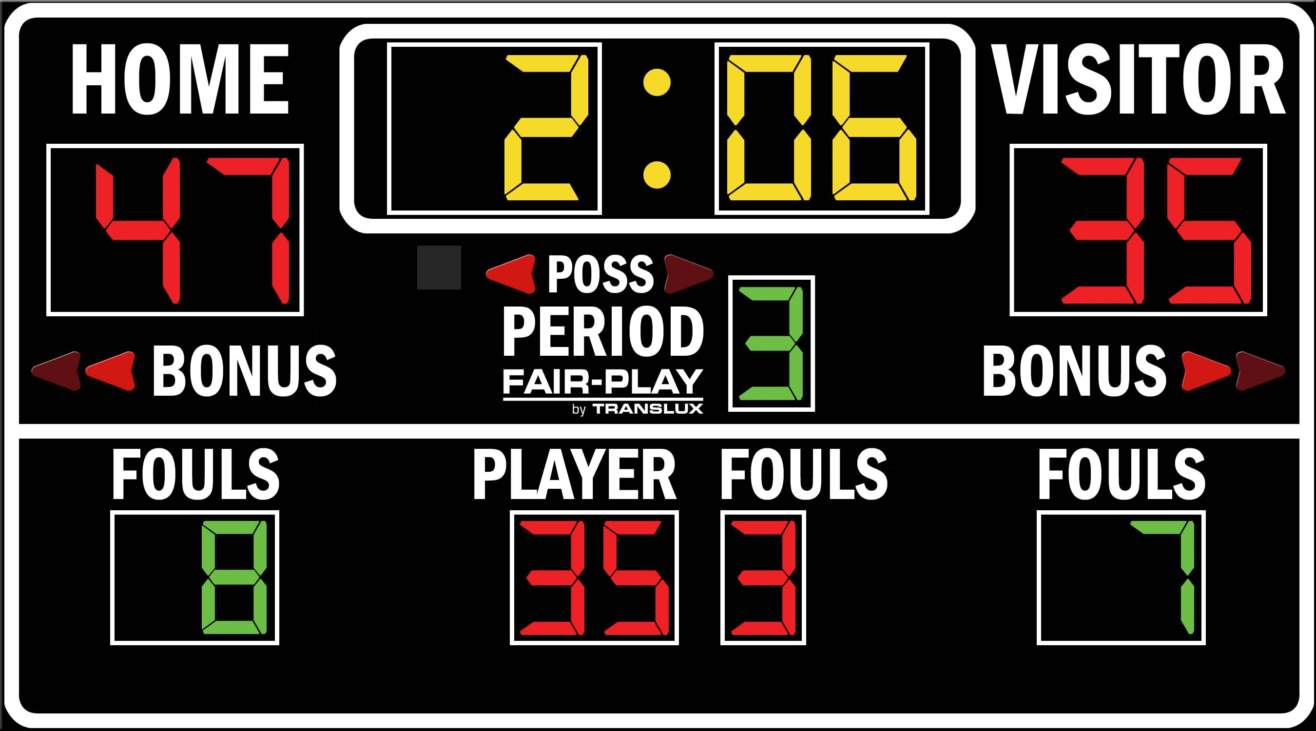 basketball scoreboard