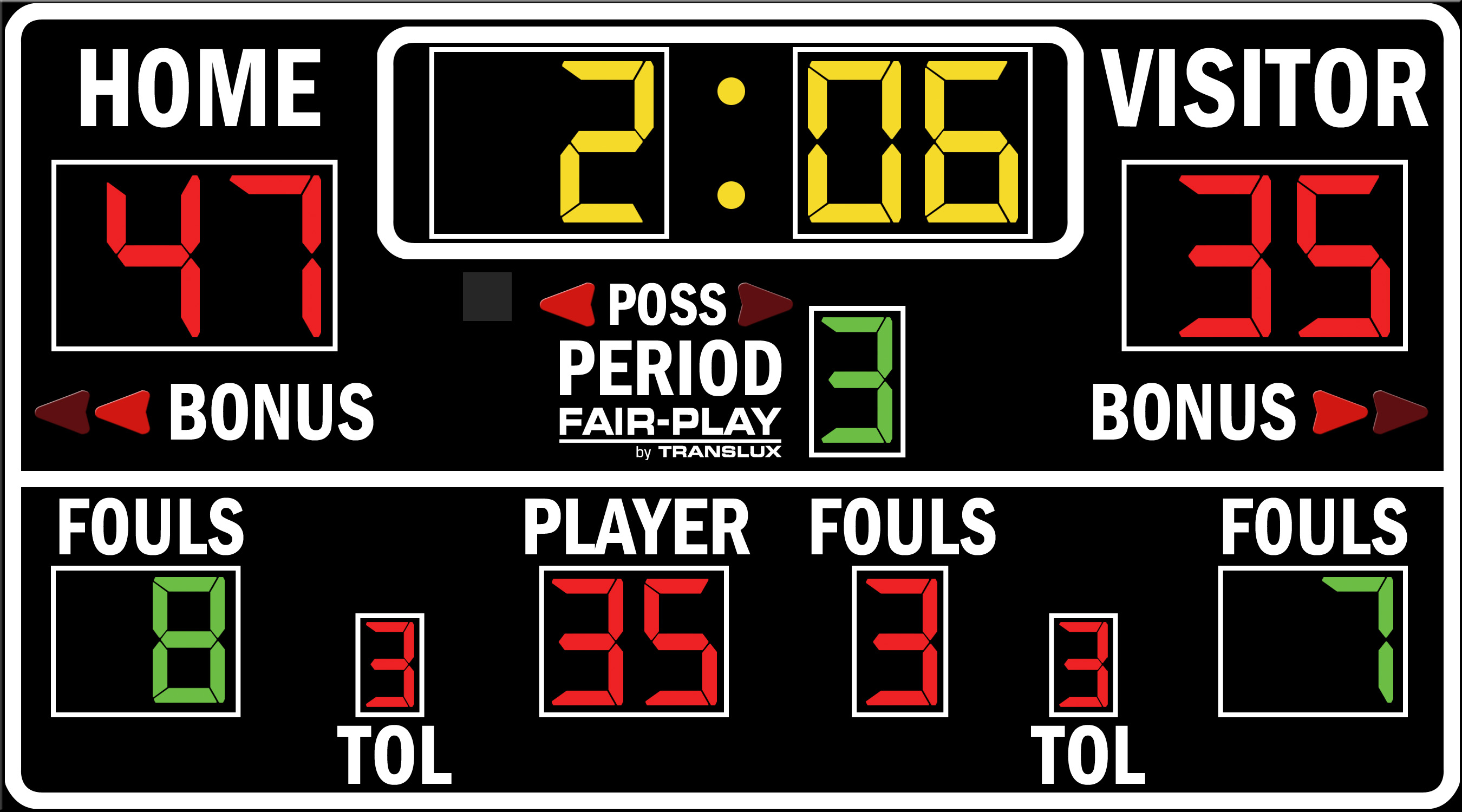 Game Scoreboard